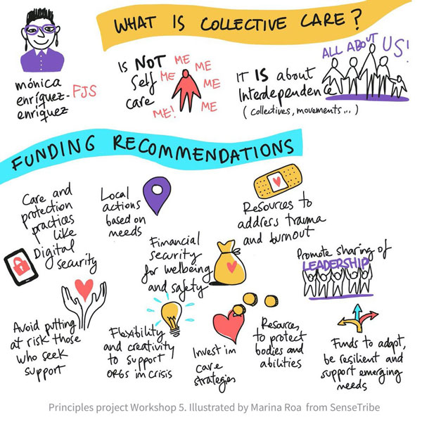 A Collective Care infographic