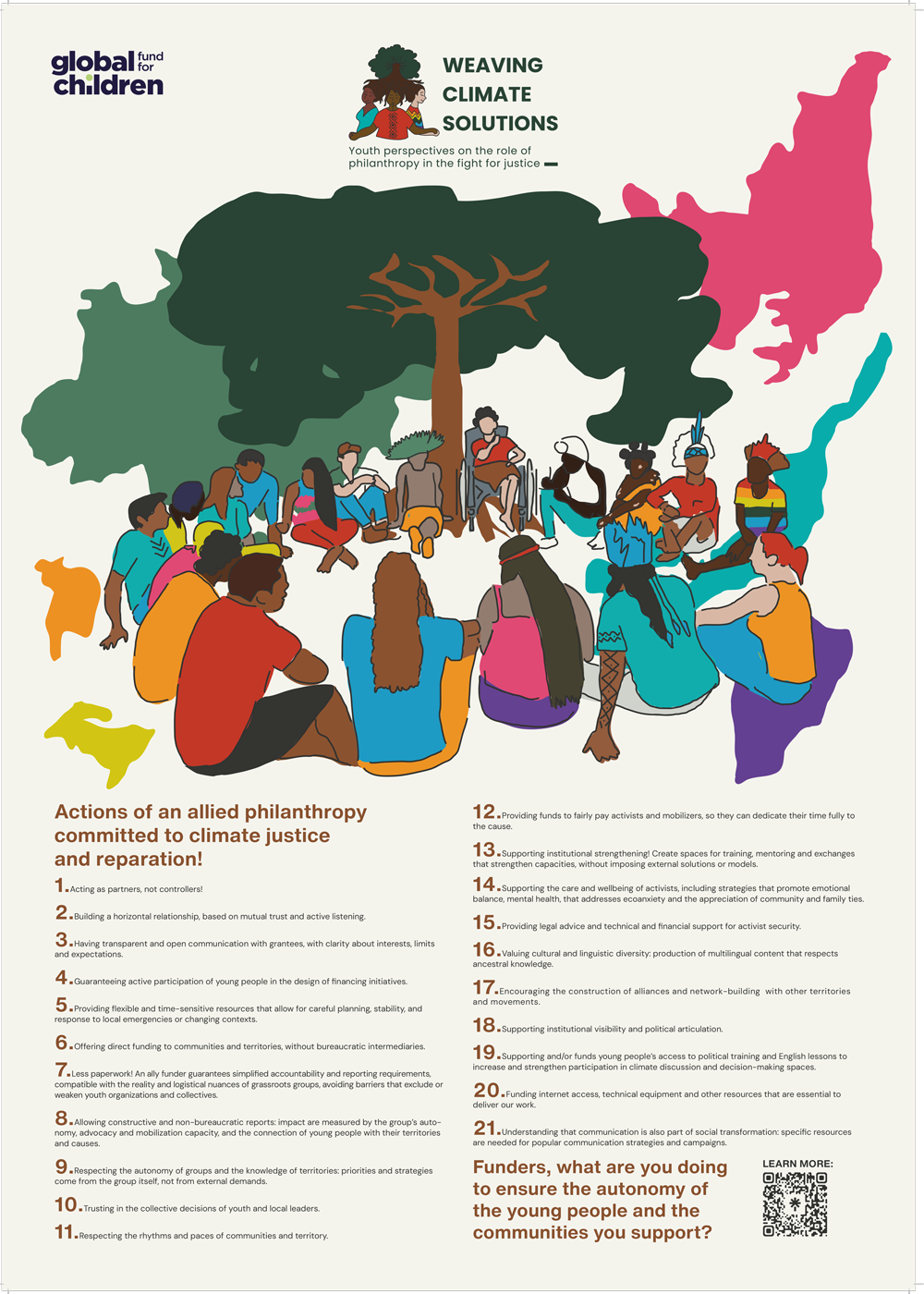 21 Recommendations from the Weaving Climate Solutions Study